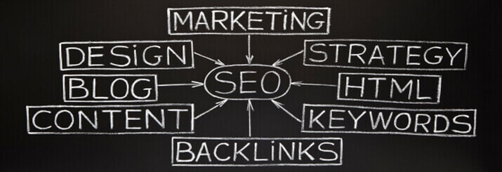 easy-seo-tips