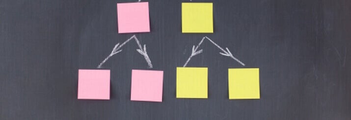 sales-automation