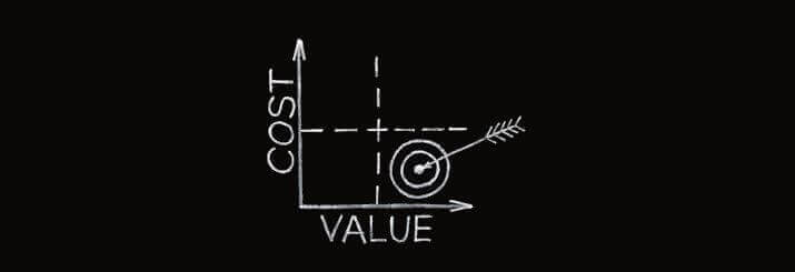 Simple-Marketing-ROI-Tactics