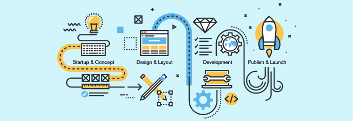 Web Design Basics