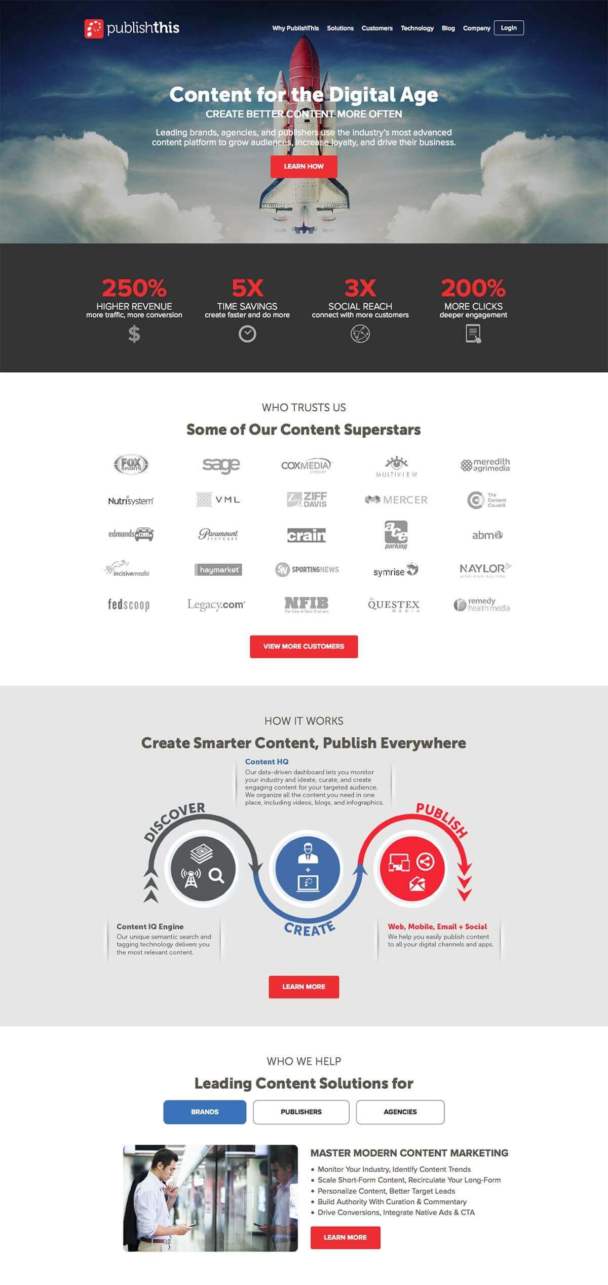 B2B Software Web Design Content Marketing Website B2B Software Web Design Content Marketing Website