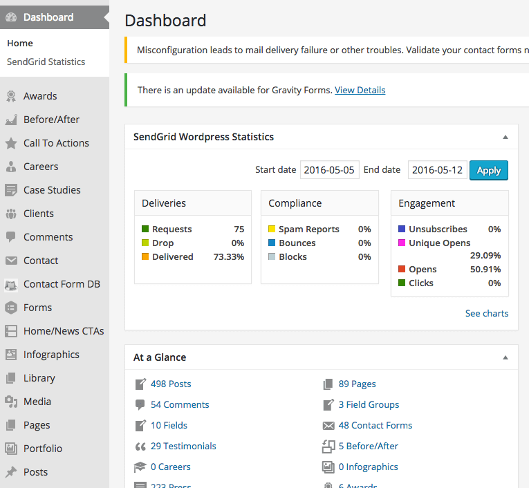 WordPress Dashboard