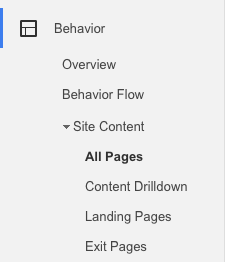 All Pages under Behavior Image