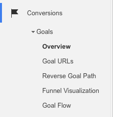 Conversions