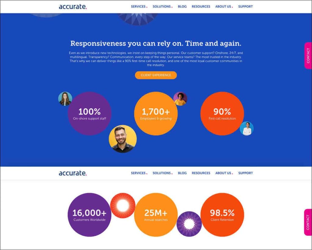 Web Design Using Statistics to Explain Points