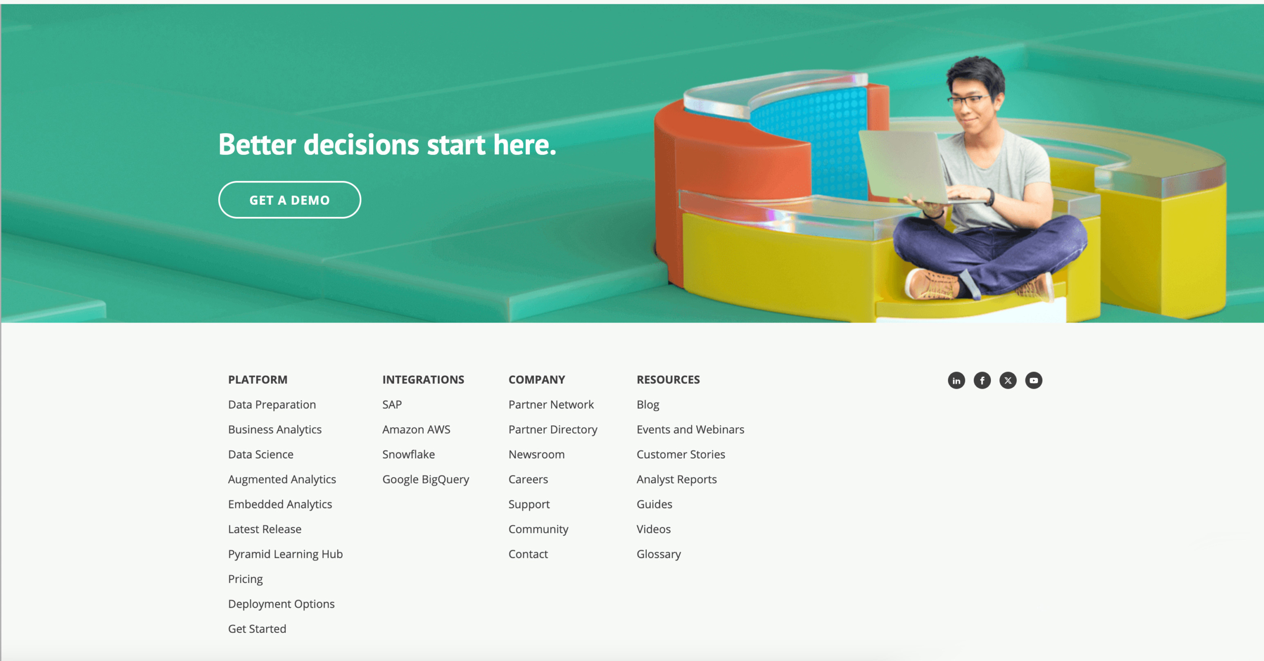 Homepage screenshot of Pyramid Analytics