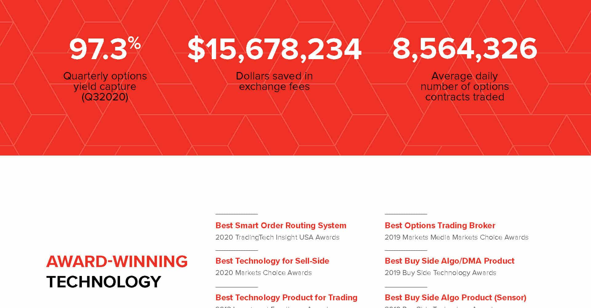 Homepage screenshot of Dash Financial