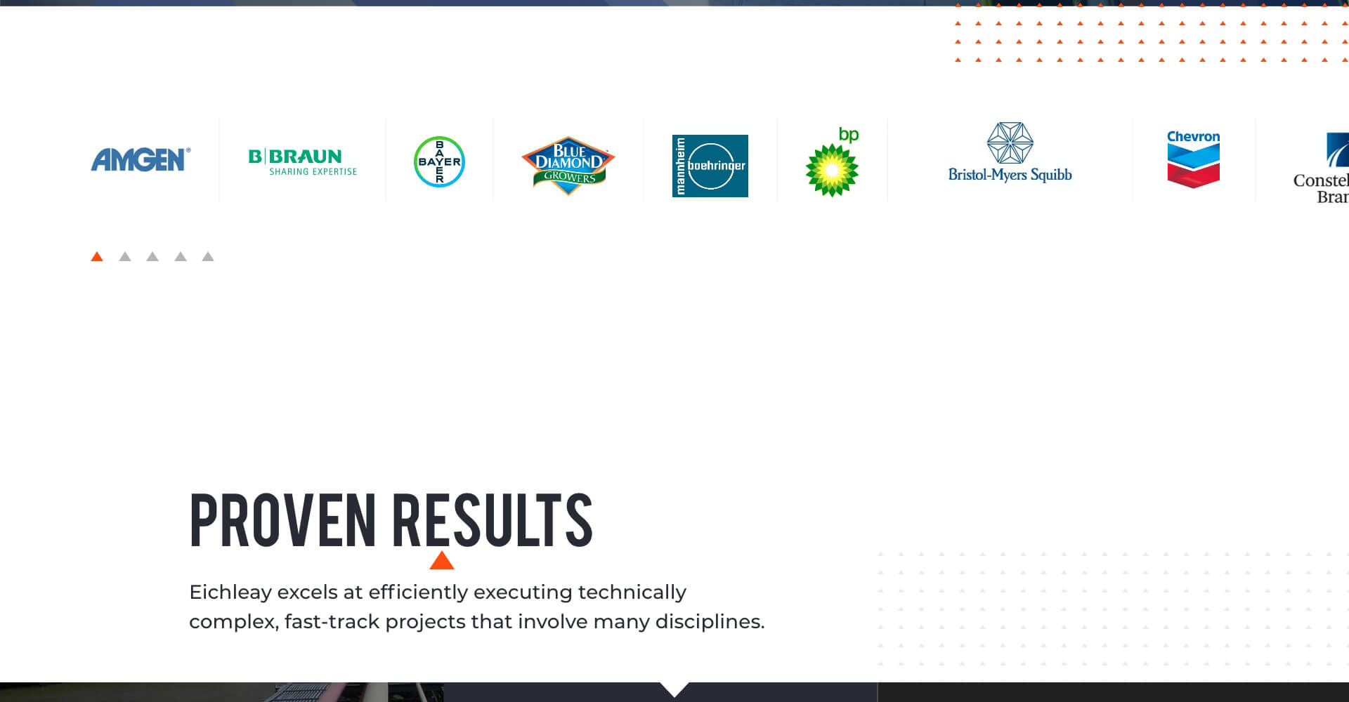 Homepage screenshot of Eichleay