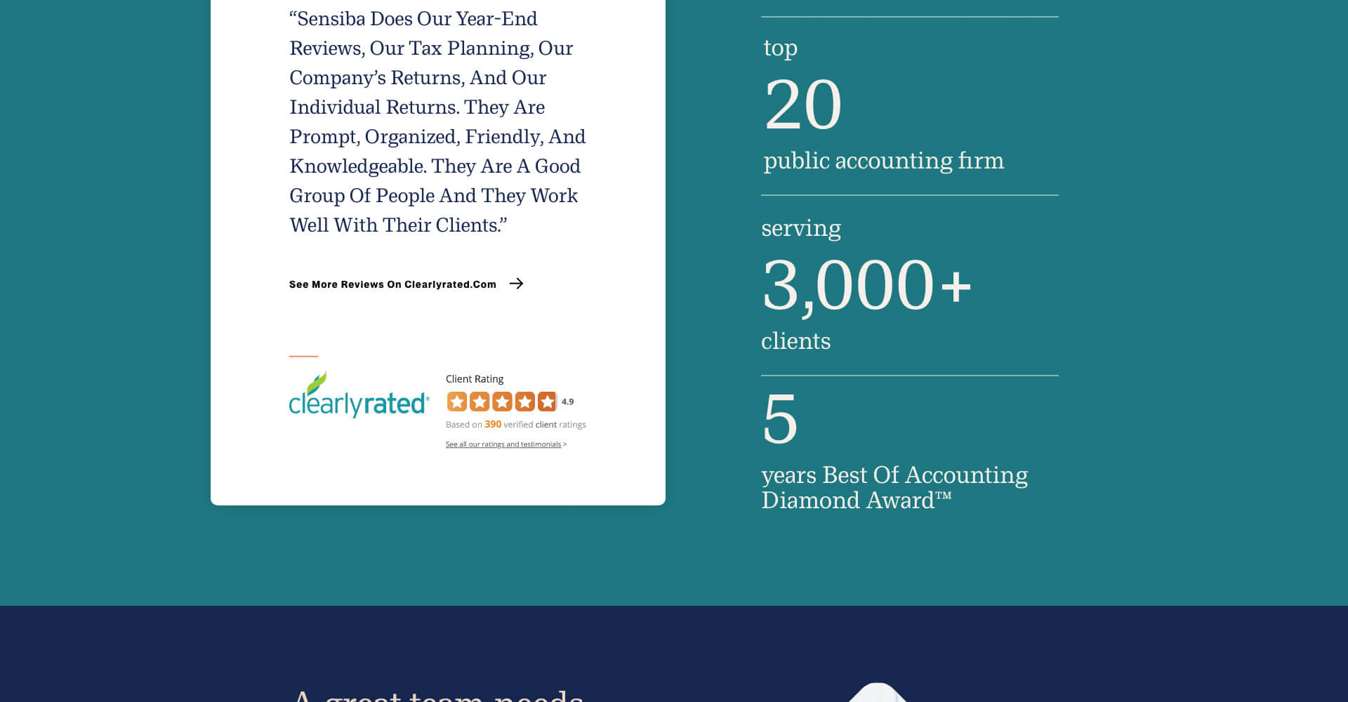 Homepage screenshot of Sensiba
