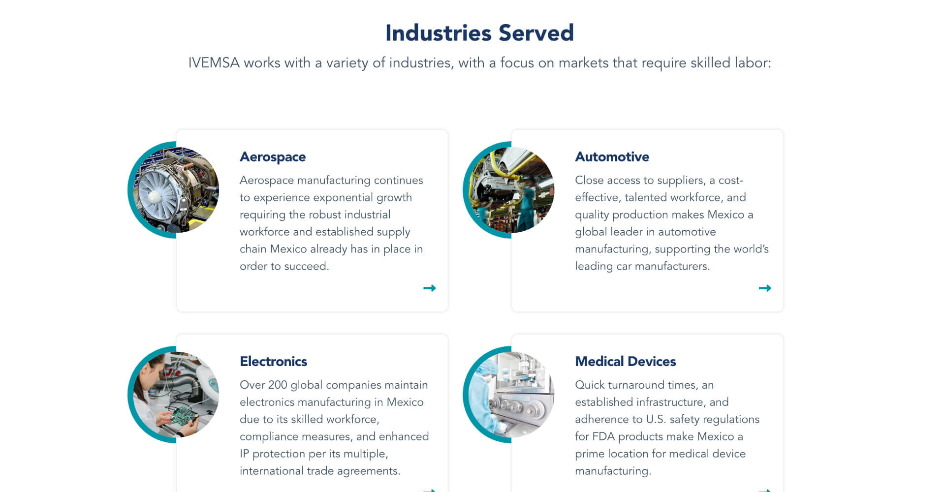 Homepage screenshot of IVEMSA