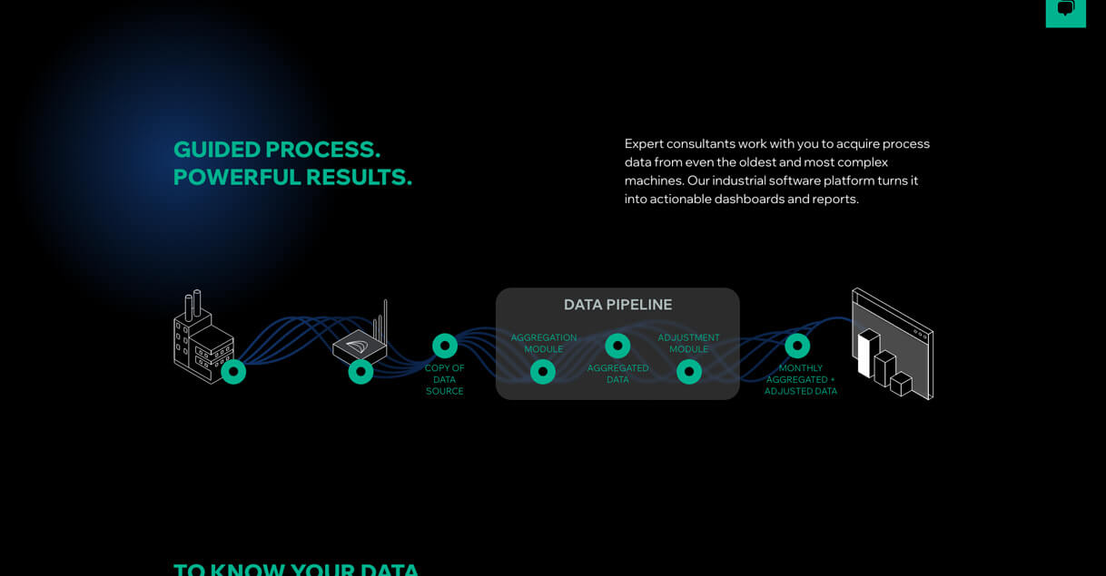 Homepage screenshot of Glassdome