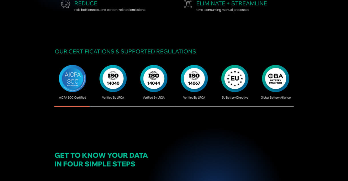 Homepage screenshot of Glassdome