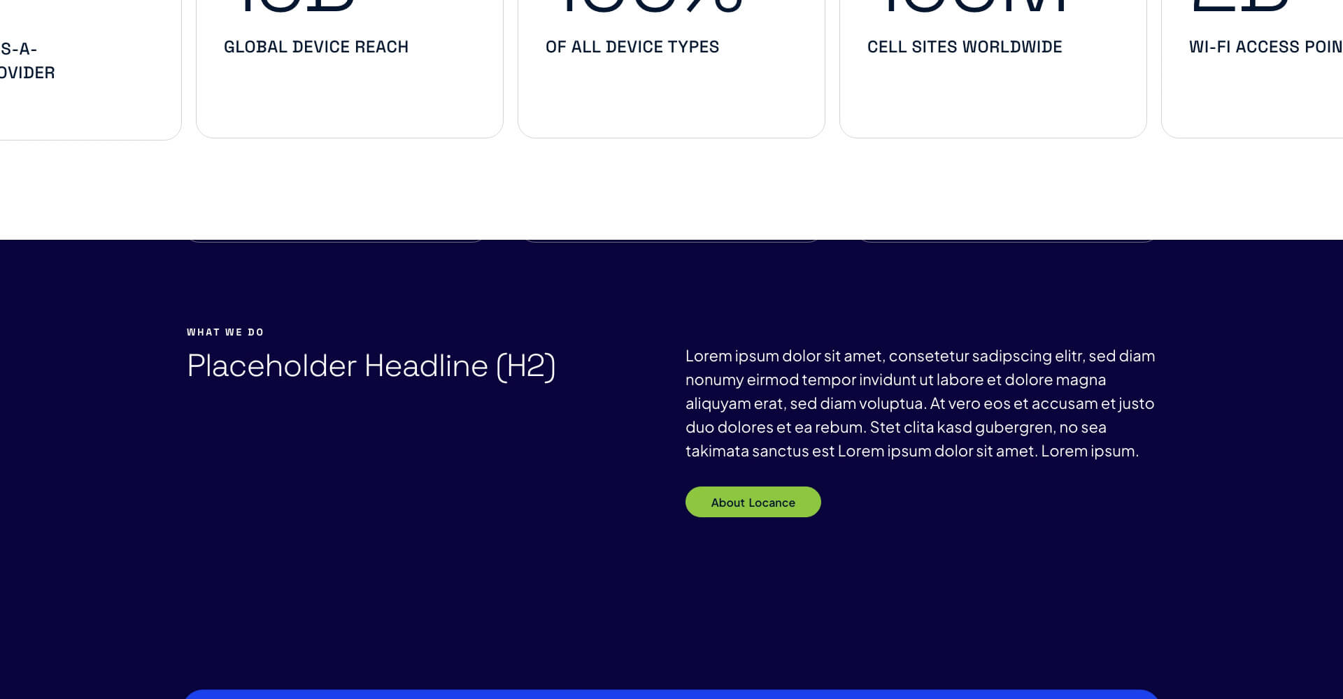 Homepage screenshot of Locance