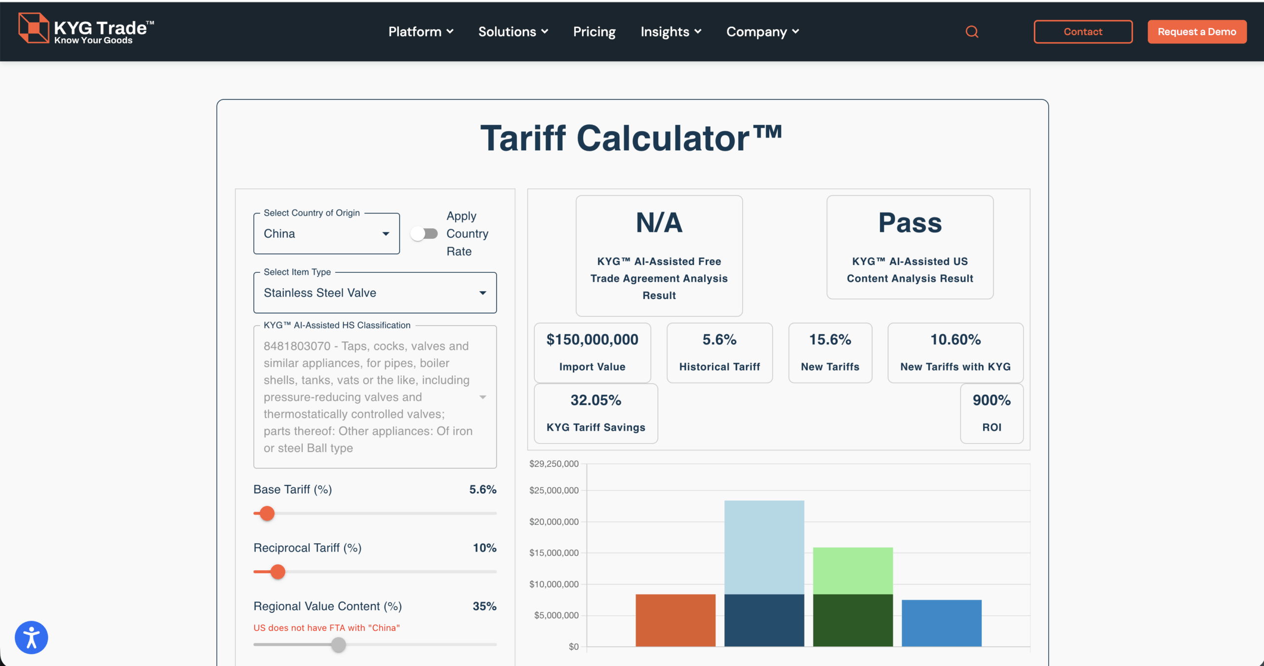 This kind of clarity makes a difference in both human and AI-driven environments. It allows the brand to be understood quickly without requiring interpretation.